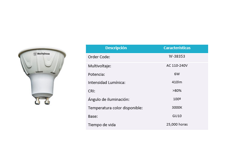 LP LED Perú, Distribuidores de Crestron, Hubbell Lightning y Westinghouse