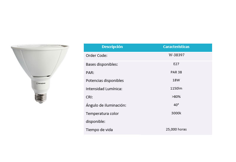 LP LED Perú, Distribuidores de Crestron, Hubbell Lightning y Westinghouse